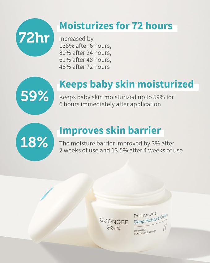 GOONGBE Pri-mmune Deep Moisture Cream - Image 5