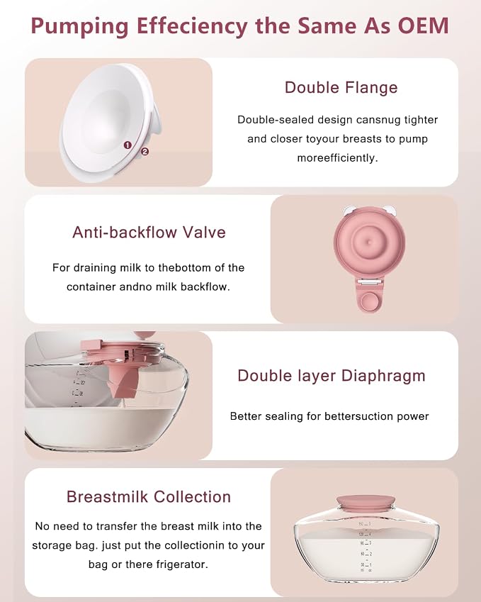 2 Pack 24mm Full Breast Pump Kits Compatible - Image 3