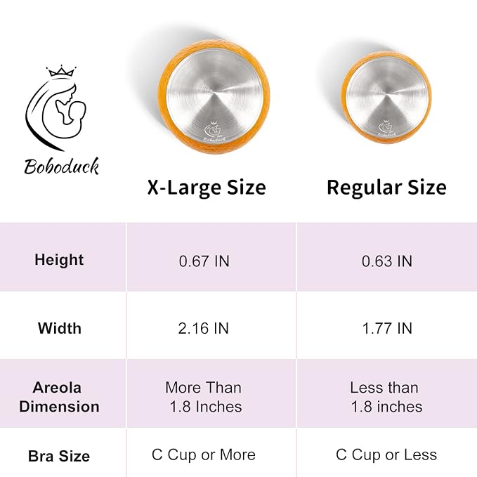 Boboduck Nipple Shields for Nursing Newborn - Image 6