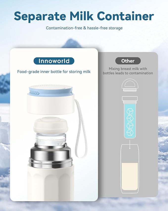 Portable Breastmilk Cooler for Outdoor, Breast Milk Cooler - Image 6
