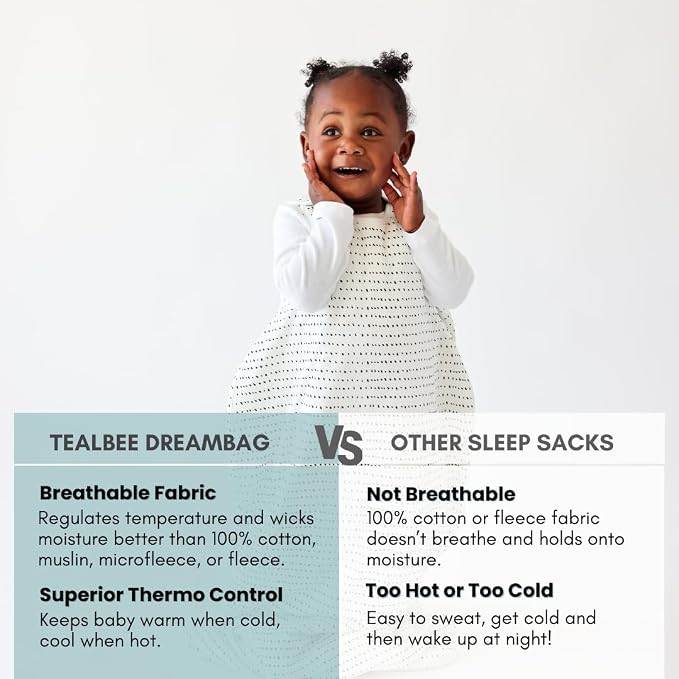 Tealbee Grow with Baby Sleep Sack – Adjustable Fit 6–24 Months - Image 3