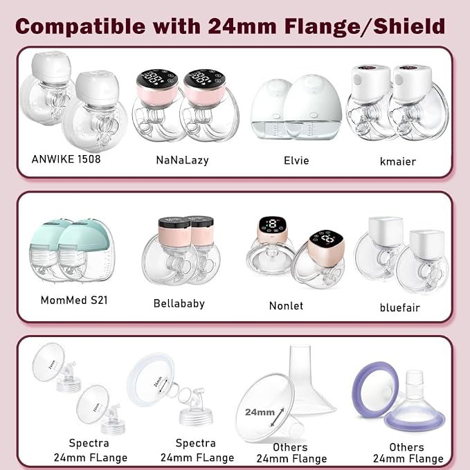 Flange Insert 8PCS 15mm Compatible - Image 3