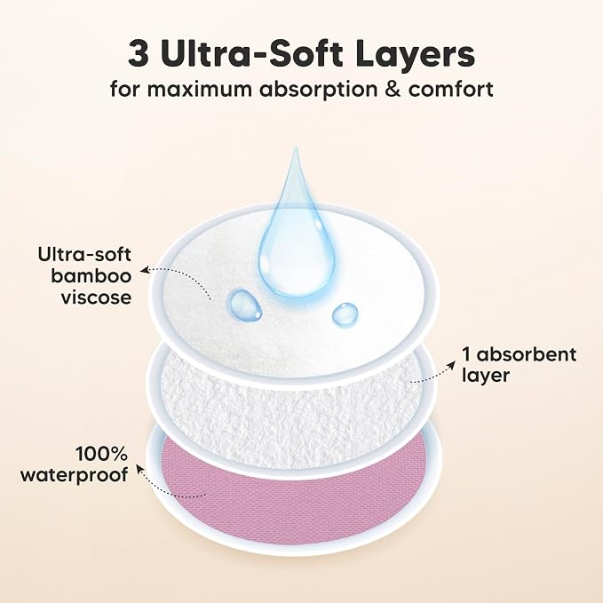 Organic Breast Pads - Image 2