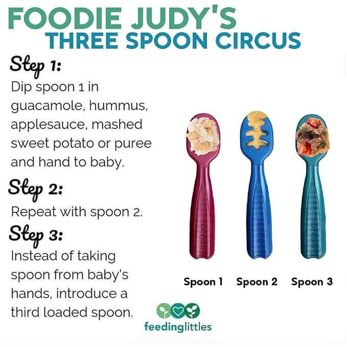 NumNum Baby Spoons Set, Feeding Littles x Silicone Pre-Spoon GOOtensils - Image 6