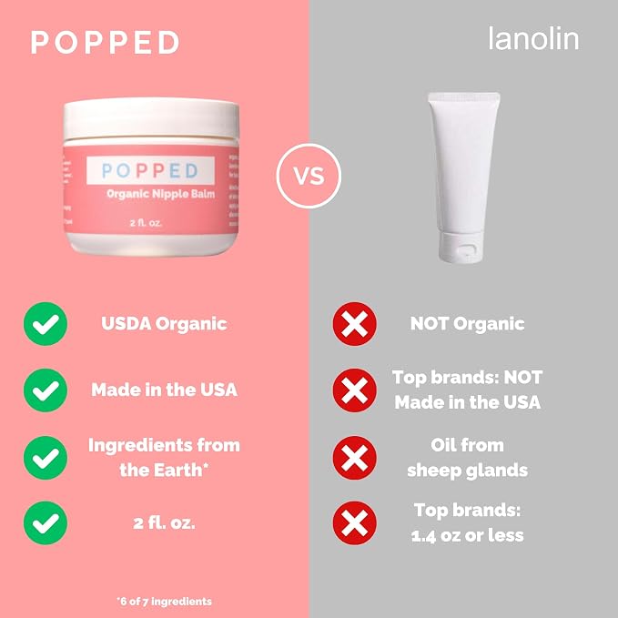 Popped Organic Nipple Butter | Made in the USA | Moisturizing Nipple Cream - Image 7