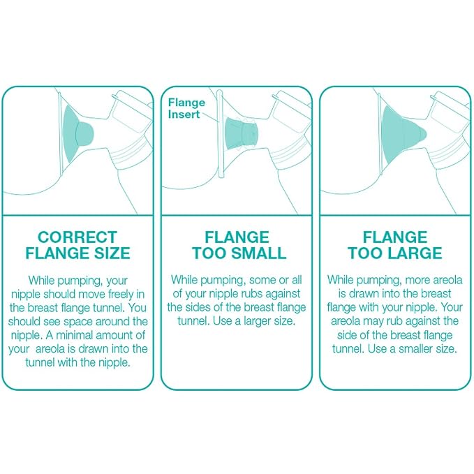 Evenflo Feeding 2 Piece AdvancedFit Flange System - Image 4