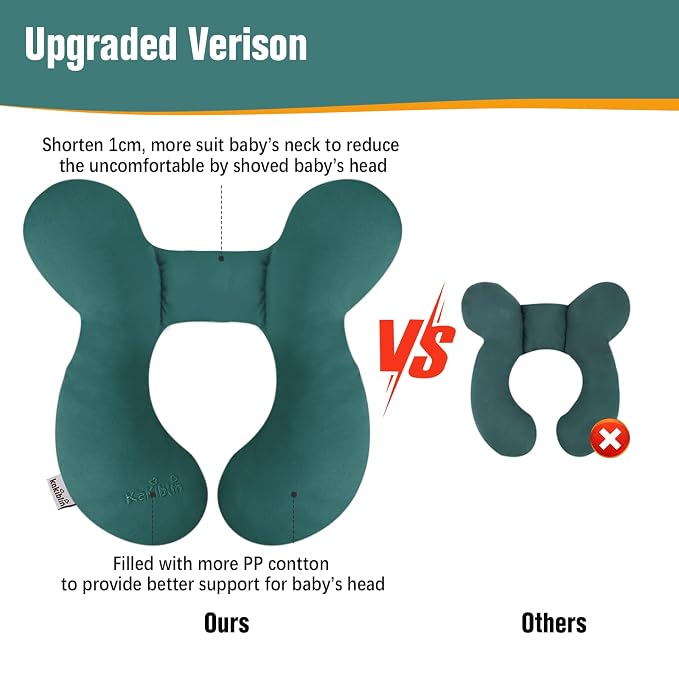 KAKIBLIN Baby Travel Pillow, Upgraded Baby Support Pillow - Image 5