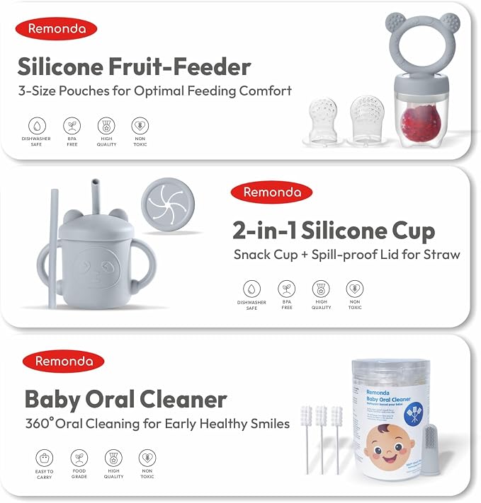 Remonda 23-Piece BPA-Free Silicone Baby Feeding Set | Extra Large Suction Plates - Image 5