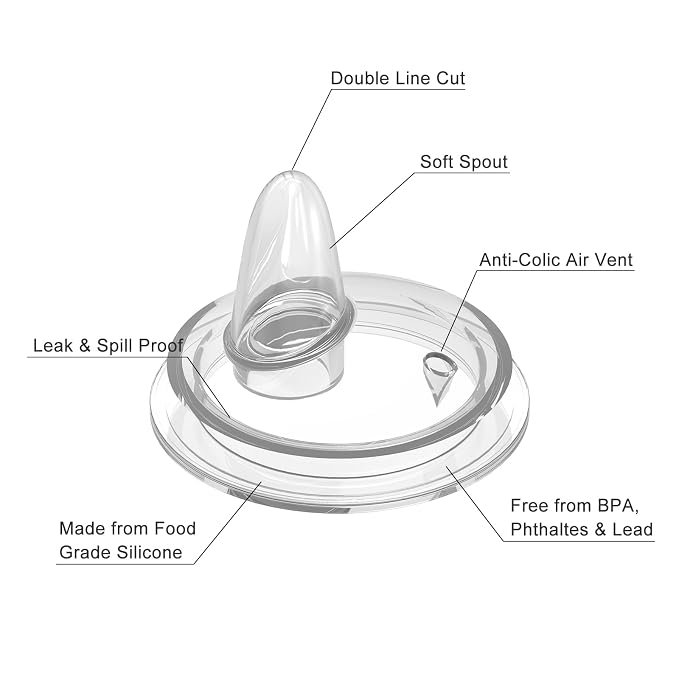 Sippy Spout Nipples for Philips Avent Baby Bottles, Natural Trainer Sippy Cup - Image 3