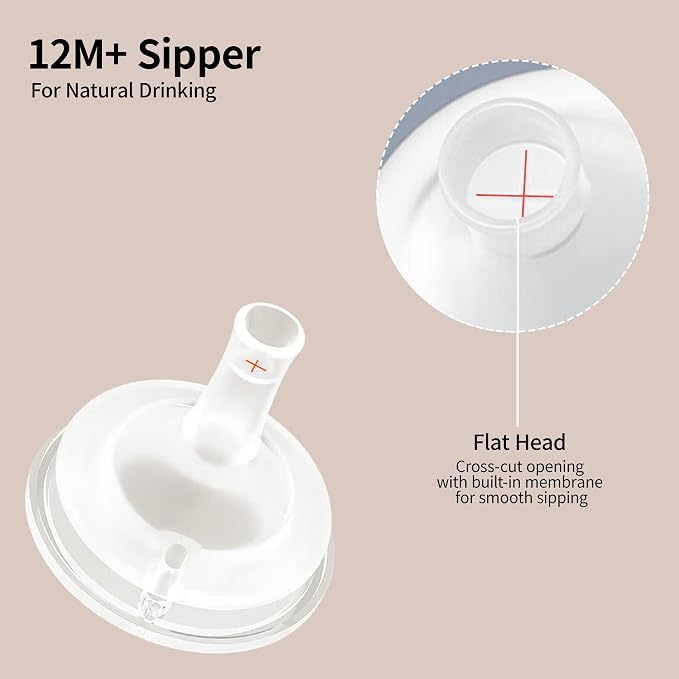 Pigeon Natural Weaning Silicone Sipper Conversion Kit - Image 5
