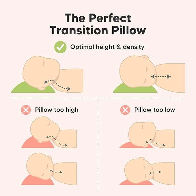 Toddler Pillow with Pillowcase - Image 5