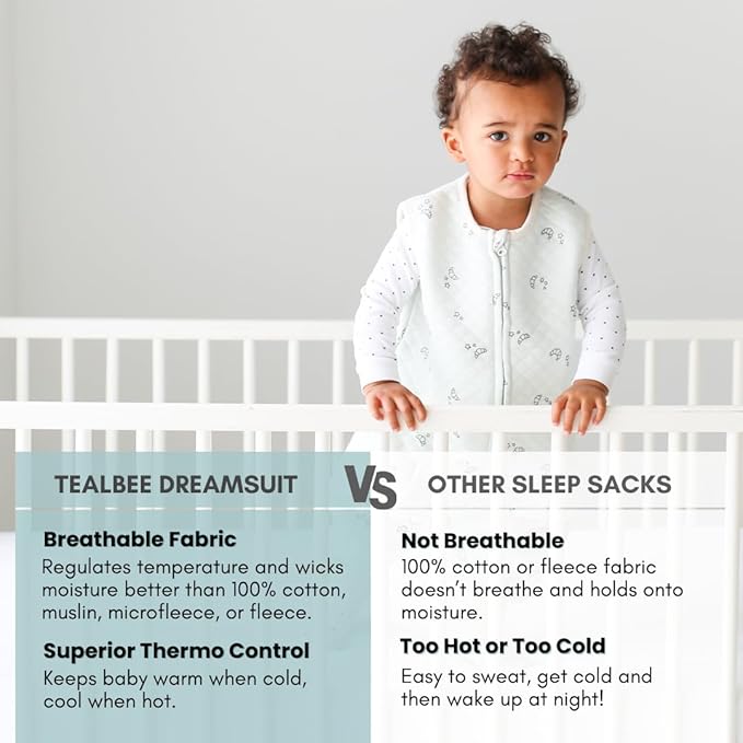 Tealbee Dreamsuit Toddler Sleep Sack - Image 3