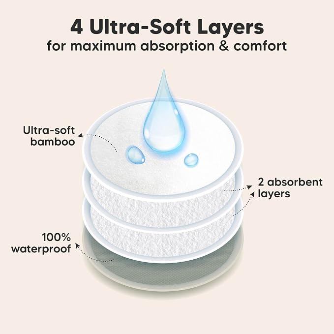 Organic Nursing Pads - Image 2
