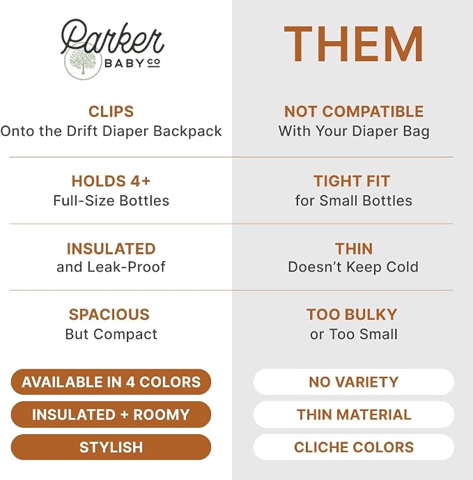 Parker Baby Drift Neoprene Insulated Baby Bottle Cooler | Soft & Waterproof - Image 2
