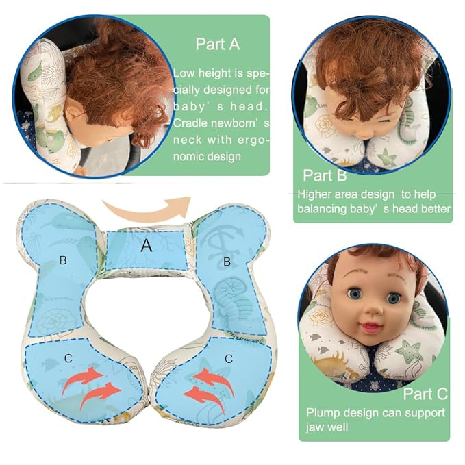 Baby Neck Pillows, Comfortable Baby Travel Head Neck Support Pillow - Image 3