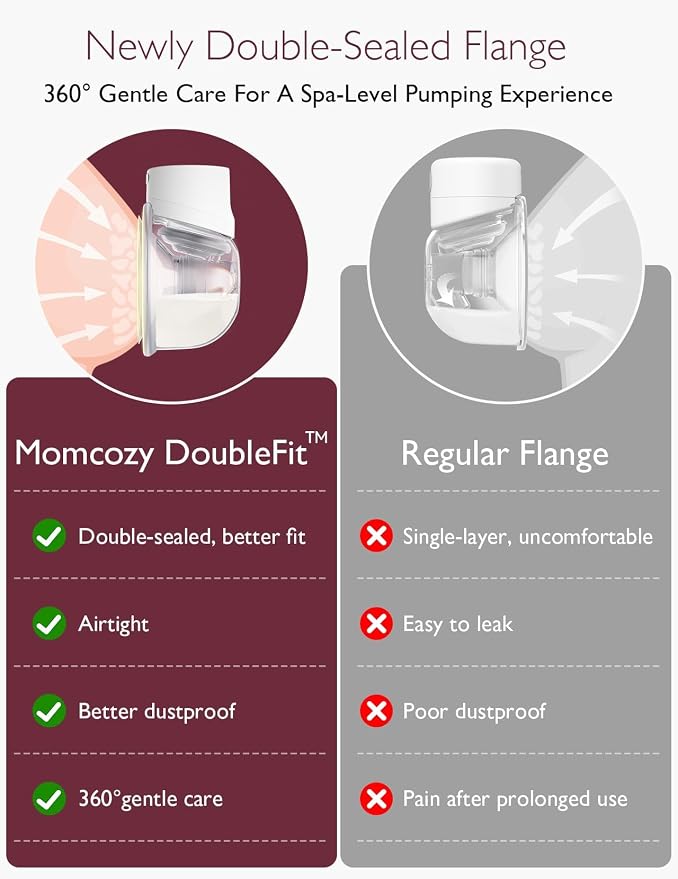 Momcozy Breast Pump S12 Pro Hands-Free, Wearable & Wireless Pump - Image 2