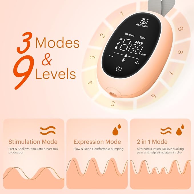 Upgraded Wearable Hands Free Breast Pump: D6 Portable Low Noise Breastfeeding - Image 3