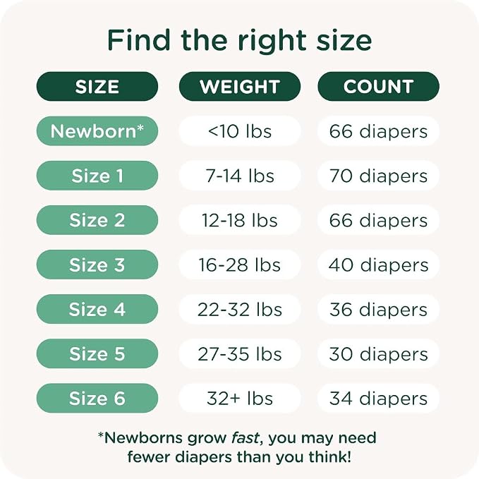 HealthyBaby Our Diapers | EWG Verified Safe & Plant-Based Diapers | Leak - Image 6