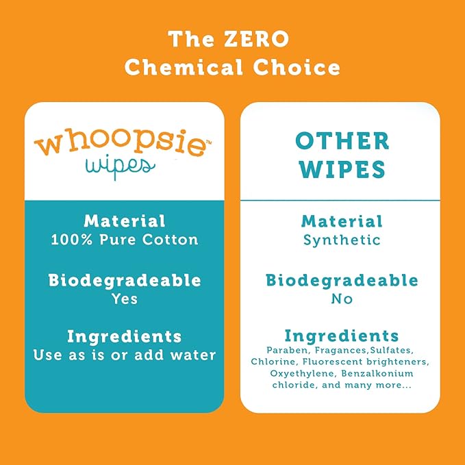 Whoopsie Wipes – The Original 100% Pure Cotton Dry Baby Wipes – Ultra Soft - Image 5