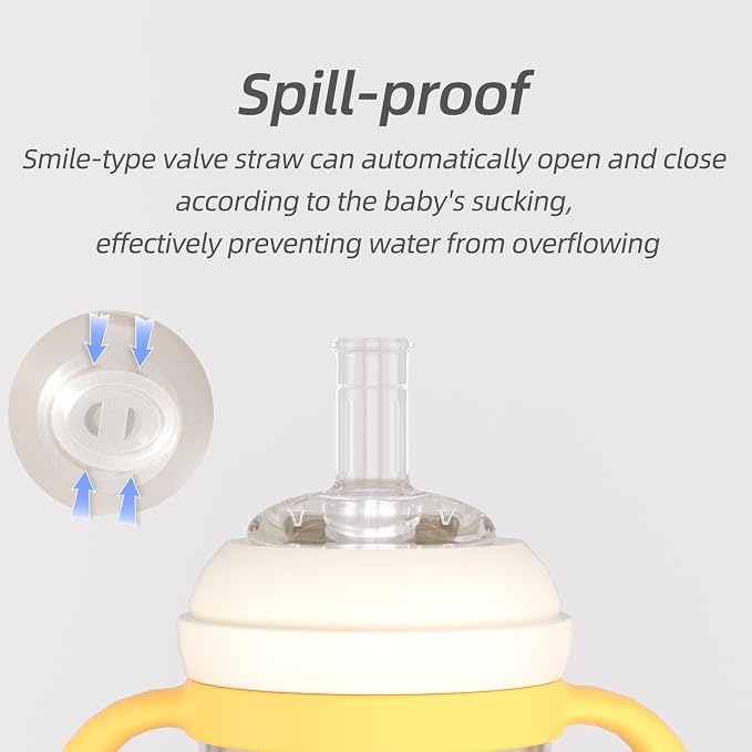 Piifur Sippy Cups for Toddlers 1-3 No Spill Straw - Image 3