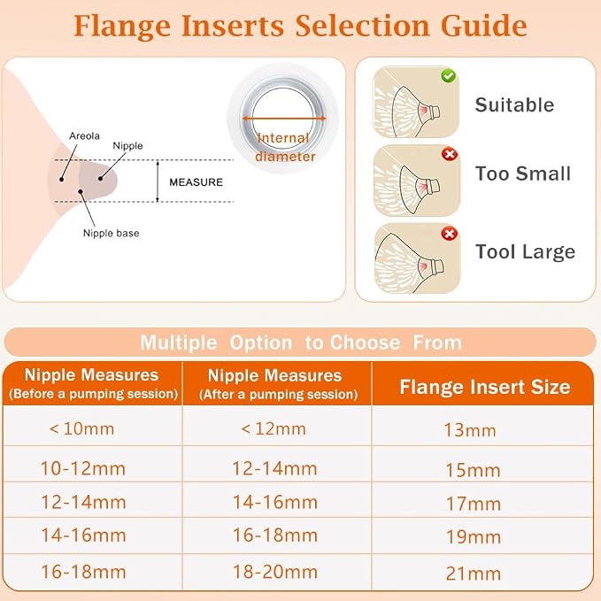 Flange Inserts 10PCS 17/19mm*5, 24mm Breast Pump Shields/Flanges Compatible - Image 4