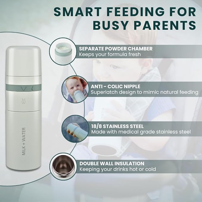 MILK & WATER All in One Baby Bottle & Baby Formula Dispenser On The Go - Image 4