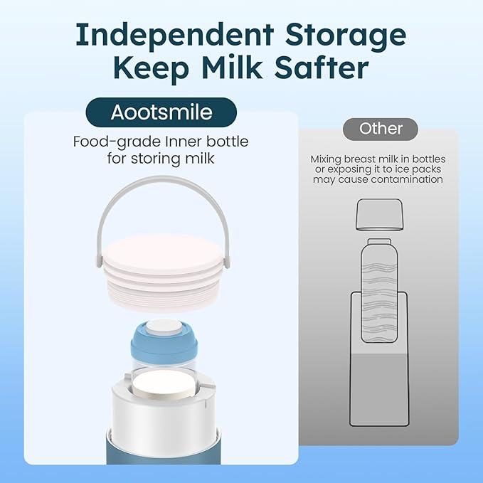 Portable Breast Milk Cooler for Travel, 22oz Large Capacity Breastmilk Chiller - Image 4