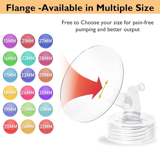 30mm Flange and Duckbill Valve Compatible - Image 7