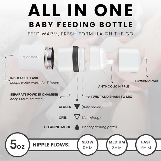 MILK & WATER All in One Baby Bottle & Baby Formula Dispenser On The Go - Image 2