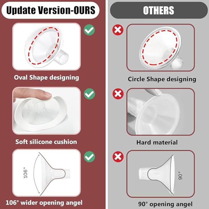 Full Breast Pump Parts with 21mm Oval Soft Rim Flanges and Wide-Mouth Base - Image 5