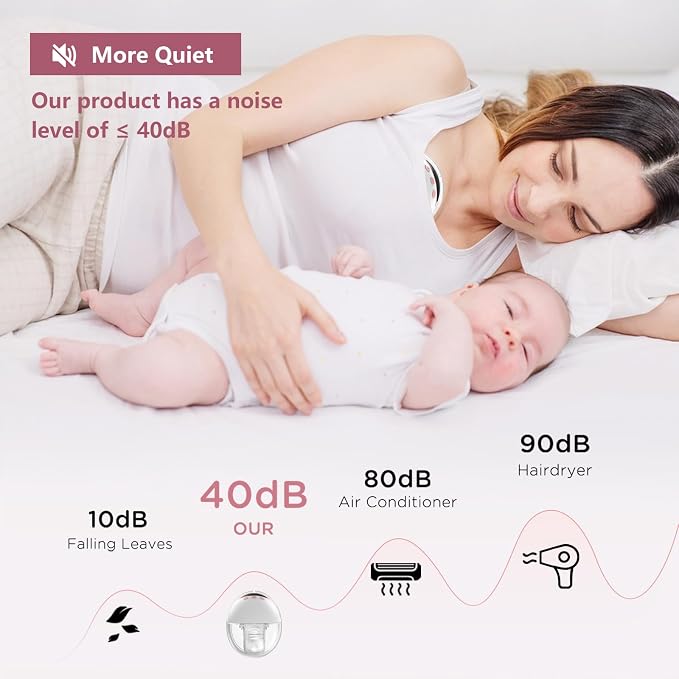 Wearable Electric Breast Pump, Hands-Free Breastfeeding Pump - Image 4