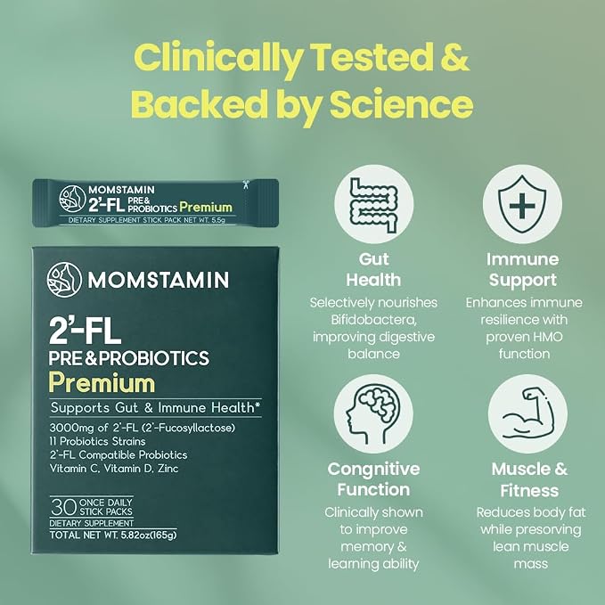 MOMSTAMIN Premium 3, 000mg Human Milk Oligosaccharide Prebiotic Probiotic - Image 4