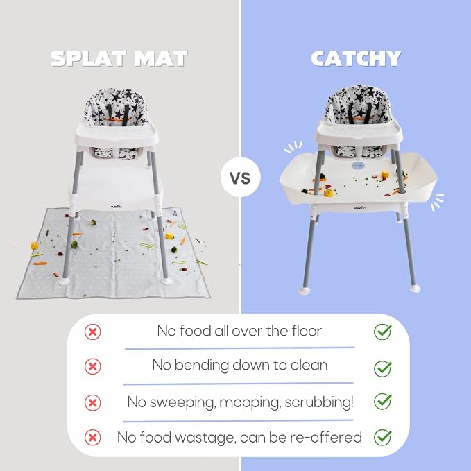 CATCHY - Food Catcher - Compatible - Highchair Sold Separately - Baby & Toddler - Image 4