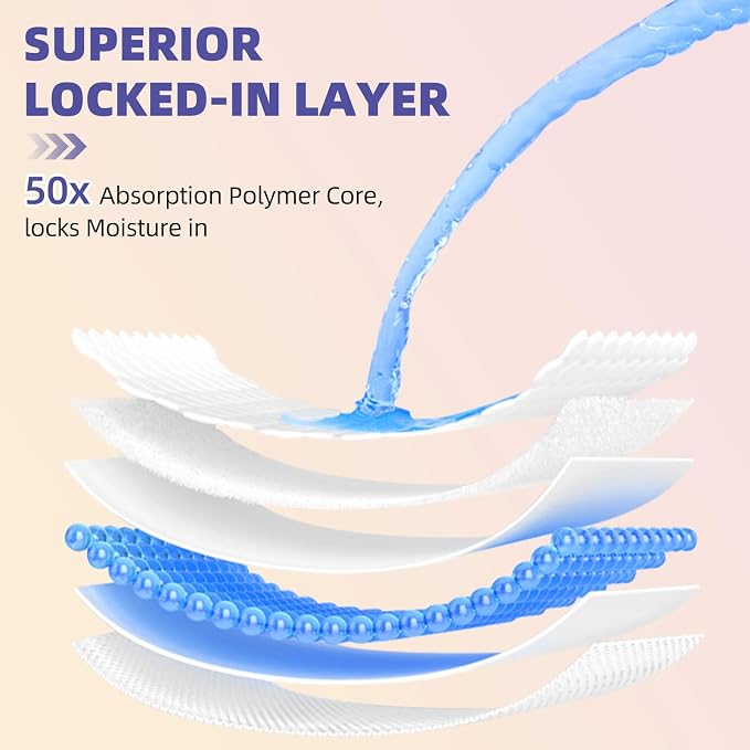 Disposable Nursing Pads, SEEDNUR Breast Pads - Image 4