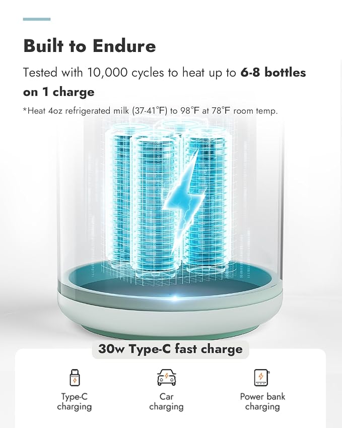 Papablic Pro Portable Bottle Warmer — 115W Fastest Heating, Built-in Sterilizer - Image 6