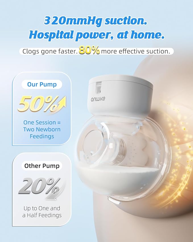 ANWIKE Hands Free Breast Pump Ultra-Light 230g, Wearable Breastfeeding Pump - Image 6