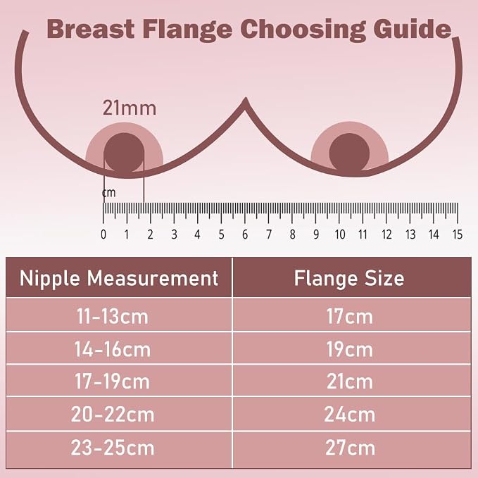 1pcs Silicone Flange 21mm Compatible - Image 3