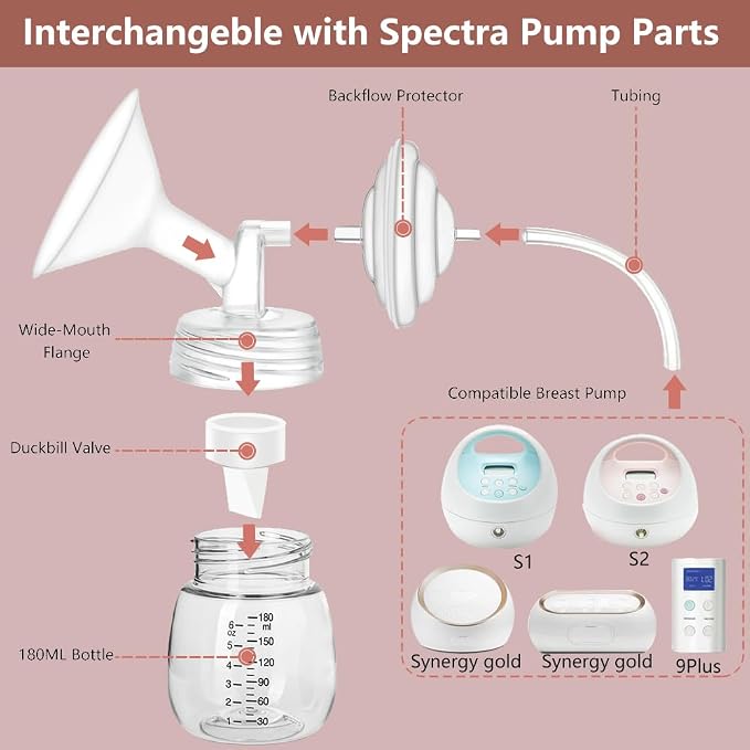 4pcs Silicone Membrane Breast Pump Replacement Parts - Image 2