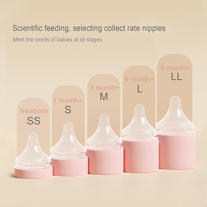 Gulicola Natural Flow Baby Bottle Silicone Nipple Level 3, Large Flow, 6+ Months - Image 5