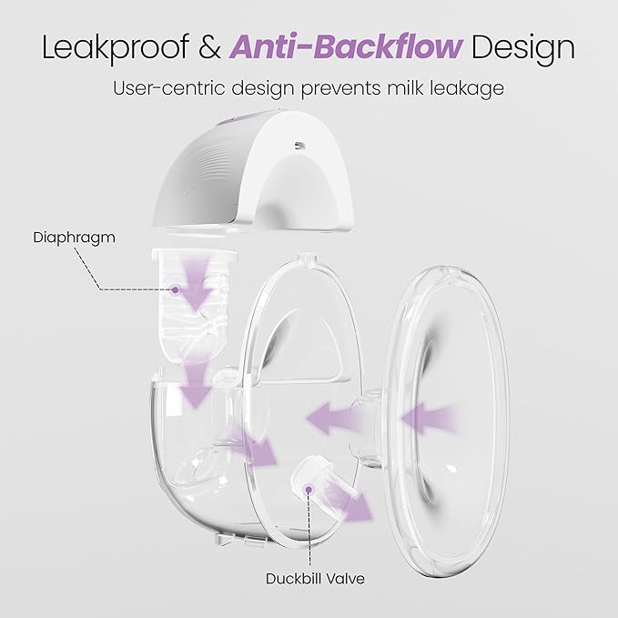 Lucina Breast Pump Hands Free, Wearable Breastfeeding Pump - Image 5