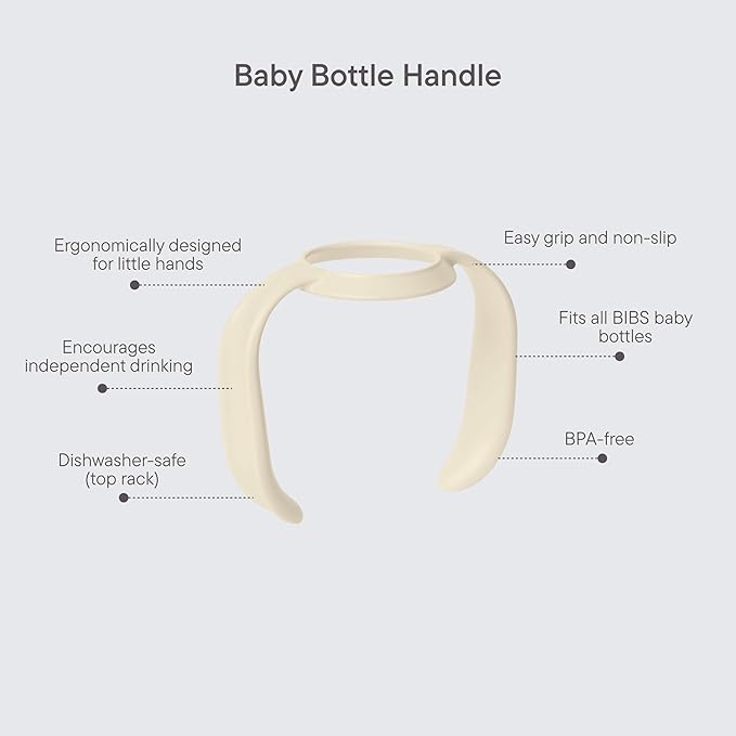 Bibs | Baby Bottle Handle | Easy & Comfortable Grip | Non-Slip Surface | - Image 3