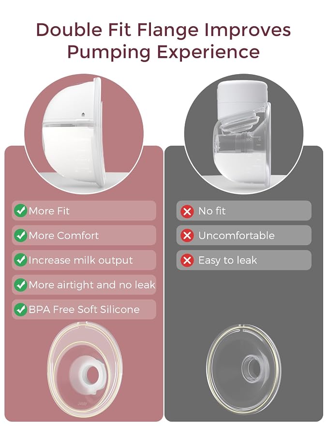 Momcozy M5 Hands-Free Wearable Breast Pump, Double-Sealed Flange - Image 5