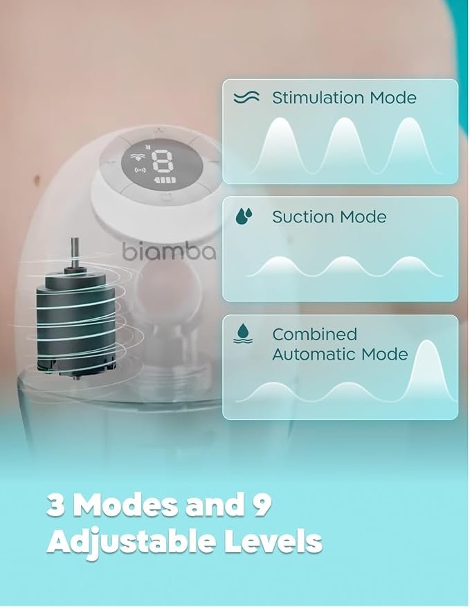 Pump Pro Portable Breast Pump Hands Free - 180mL Capacity Wearable - Image 3