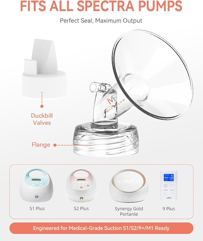 24mm Flange and Duckbill Valve for S1/S2/9+, Flange Inserts for Spectra - Image 2