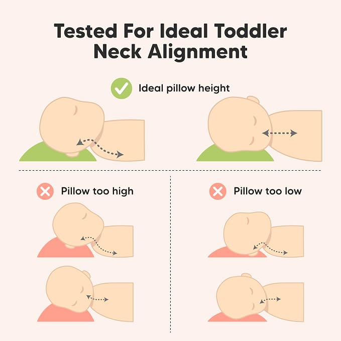 Toddler Pillow with Pillowcase - Image 6