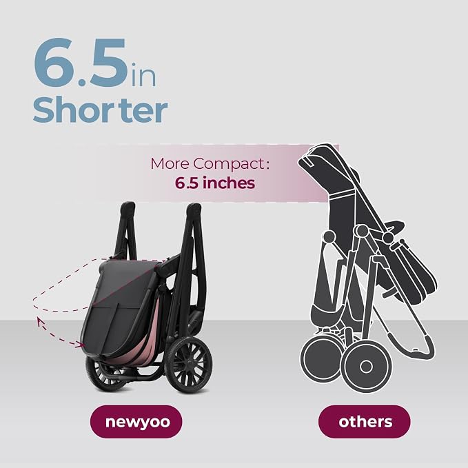 newyoo Baby Stroller, Nestro 516M, Infant Bassinet Strollers w - Image 4