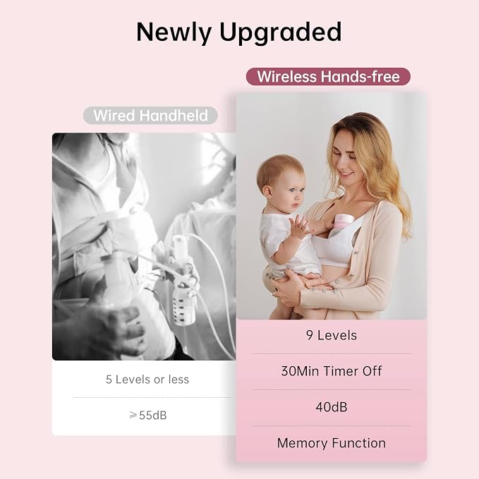TSRETE Double Wearable Breast Pump, Electric Hands-Free Breast Pumps - Image 5