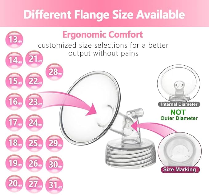 Breastpump Parts Compatible - Image 2