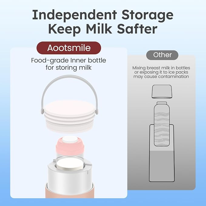 Portable Breast Milk Cooler for Travel, 22oz Large Capacity Breastmilk Chiller - Image 4
