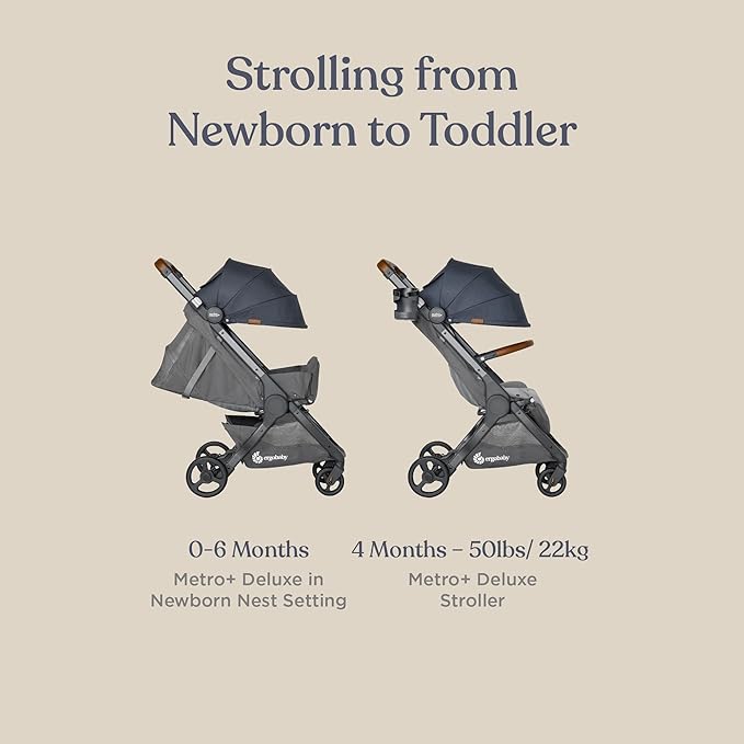 Ergobaby Metro+ Deluxe Compact Baby Stroller - Image 2